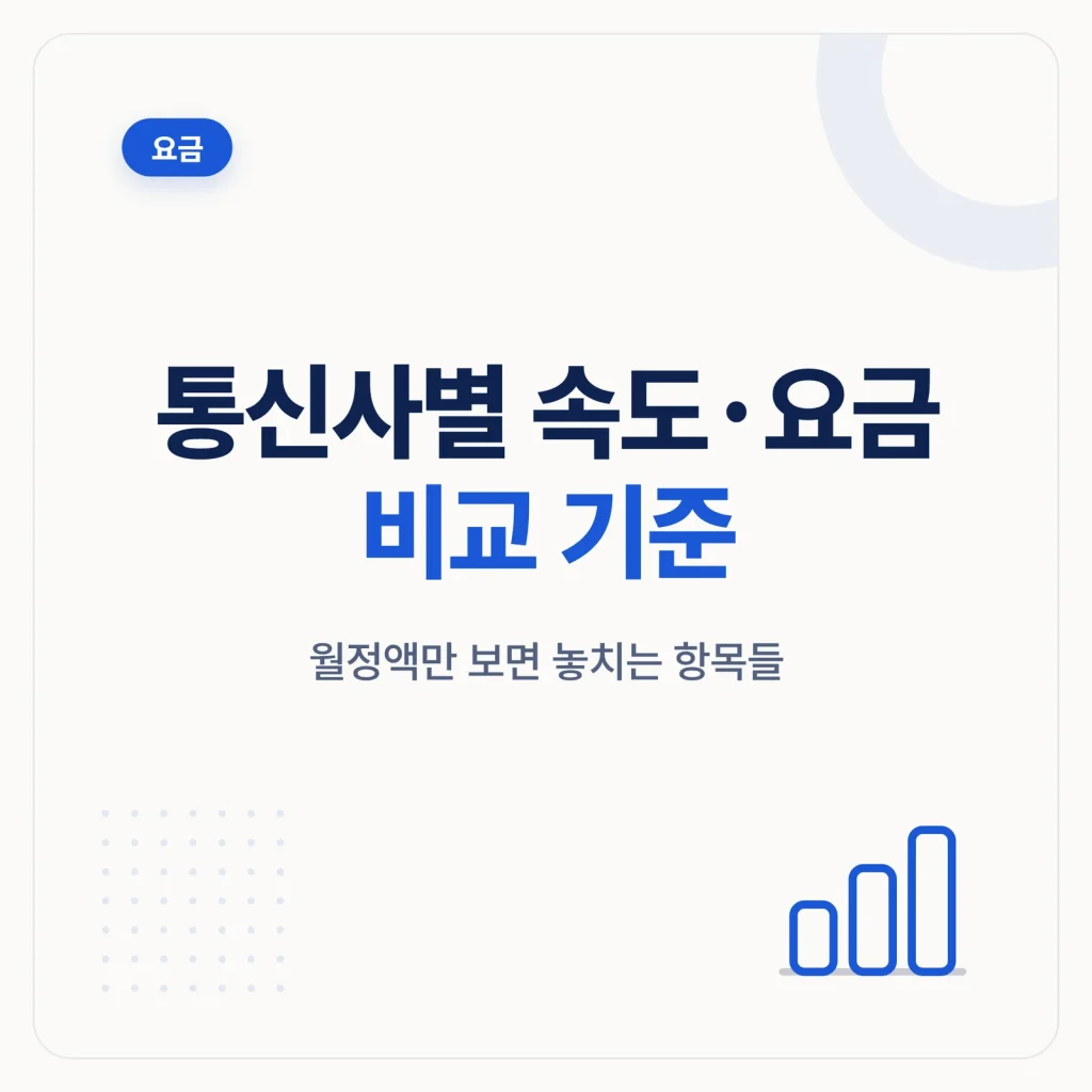 통신사별 인터넷 속도 요금 비교 기준 비교 기준 안내